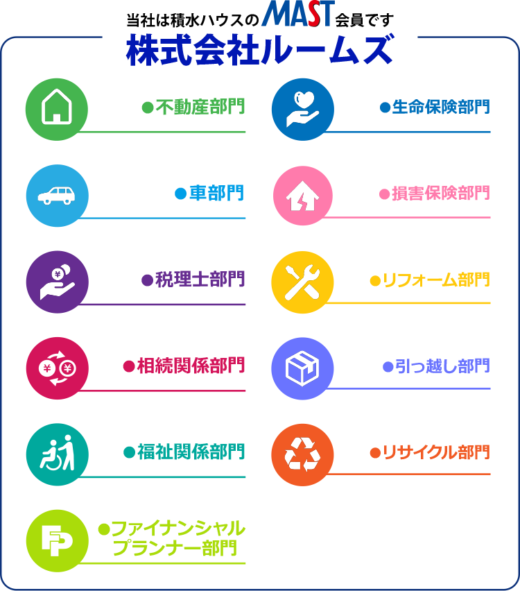 ルームズ グループ一覧